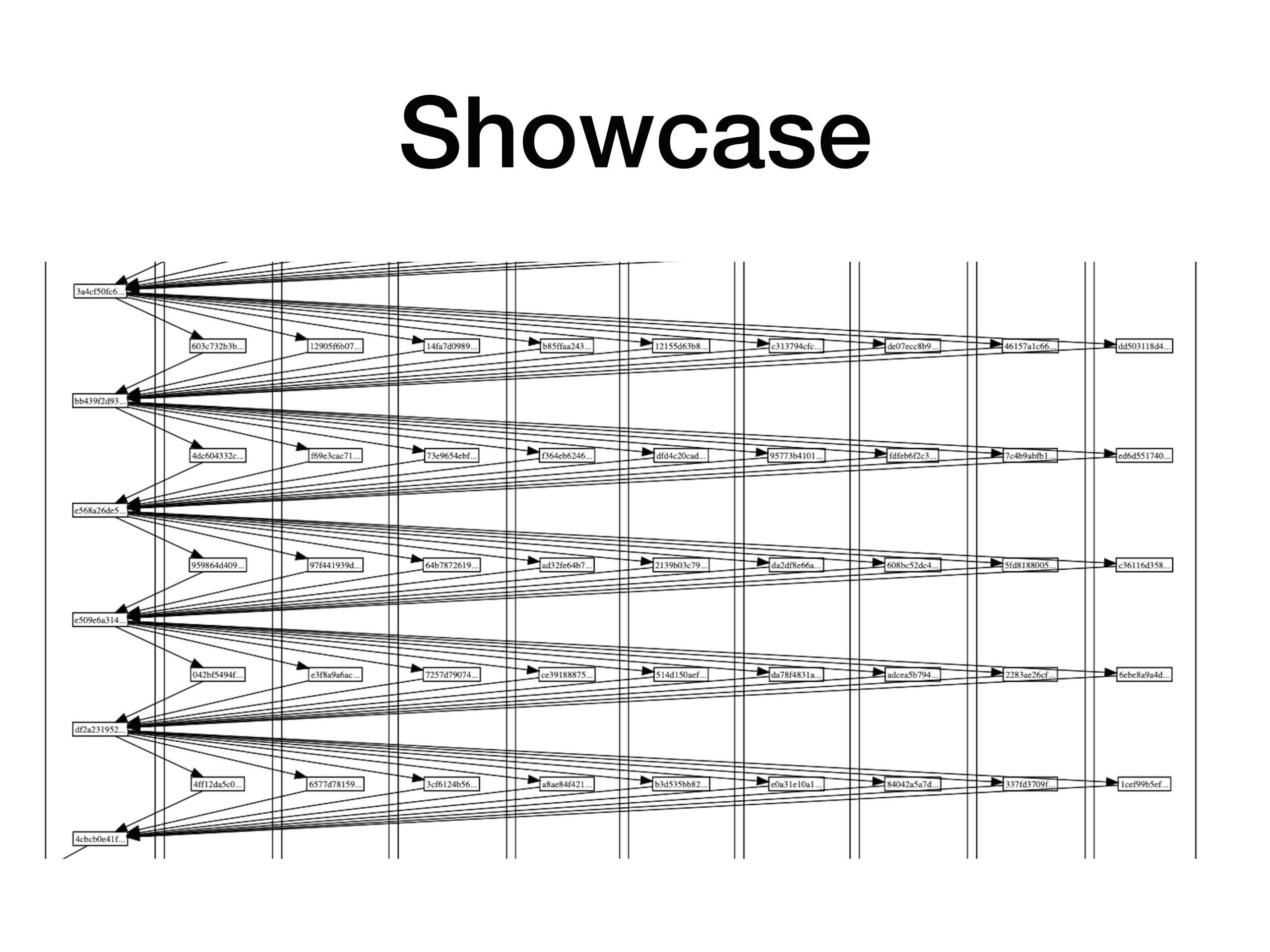 merge7